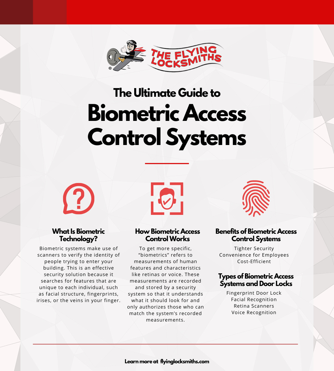 La guía definitiva para los sistemas de control de acceso biométrico